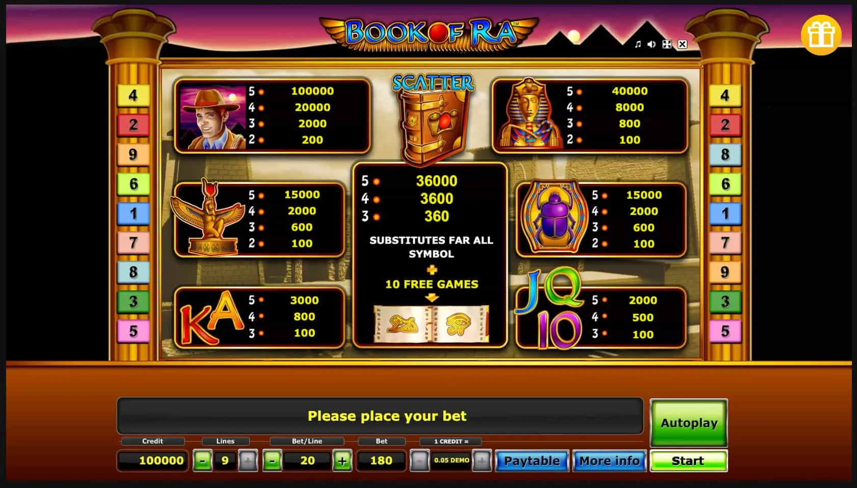 Book of Ra gratis testen — die Novomatic-Demoversion Book of Ra gratis testen — die Novomatic-Demoversion